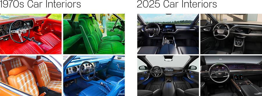 Comparison of car interior colors